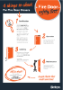 4 Things to Check for fire door closers