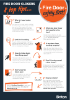 Fire door closers 8 top tips